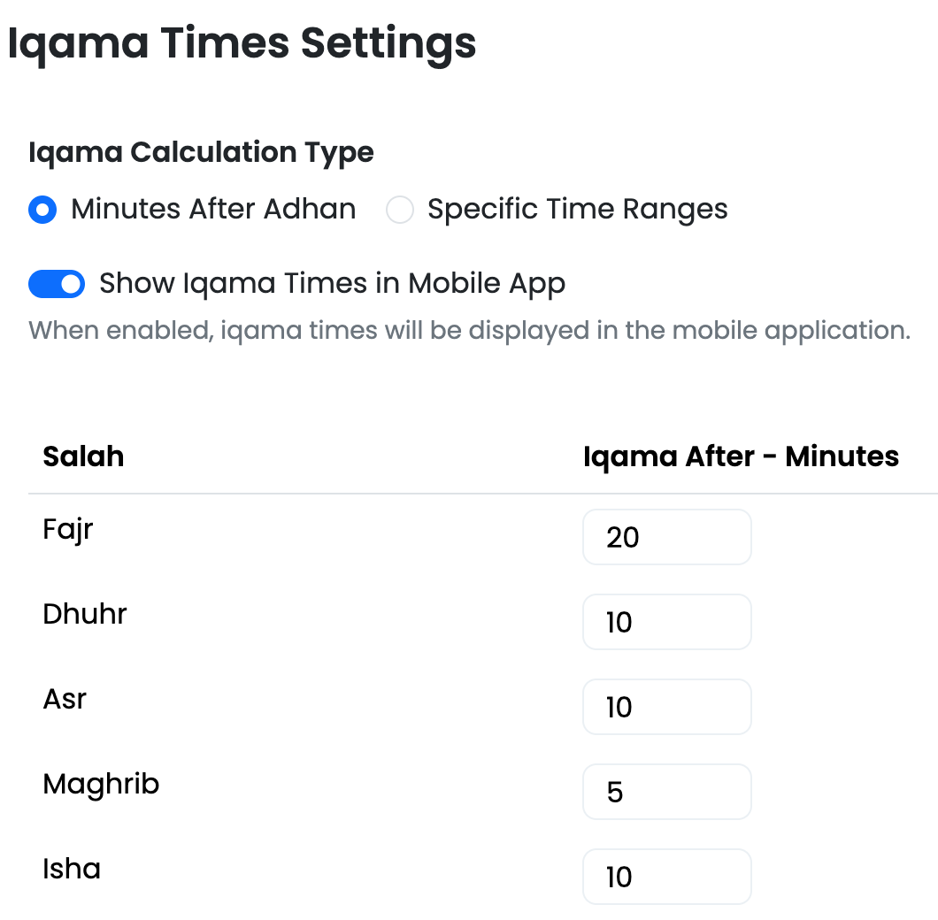 Manara dashboard Iqama Times Settings: minutes after adhan for each prayer, with a switch to show iqama times in the mobile app
